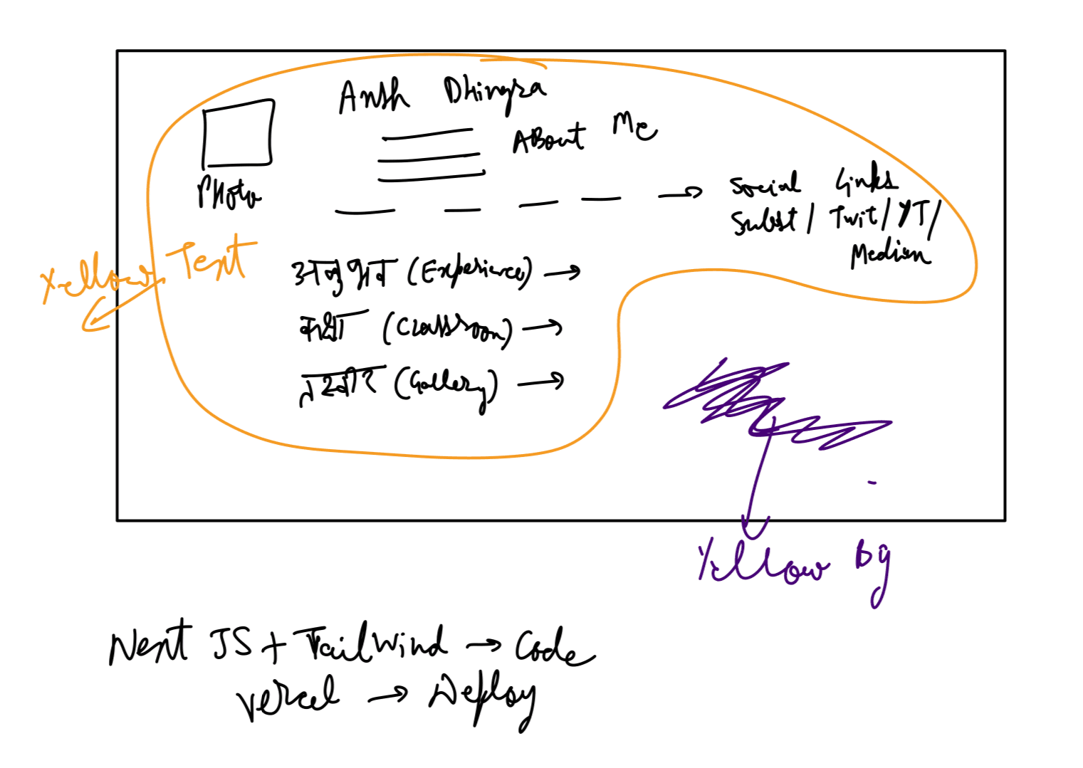 Goodnotes screenshot